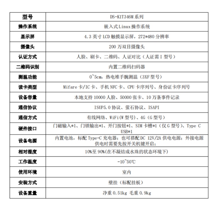 海康威视