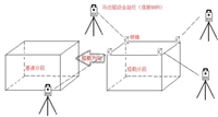 DACS-DigitalDock数字化船坞软件