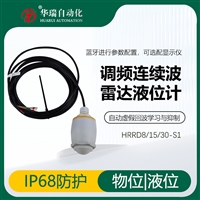 HRRD8/15/30-S1高频雷达液位计 雷达物位传感器 IP68防护全塑外壳