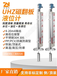UHS-1C1HW石英玻璃管液位计33*1.5螺纹