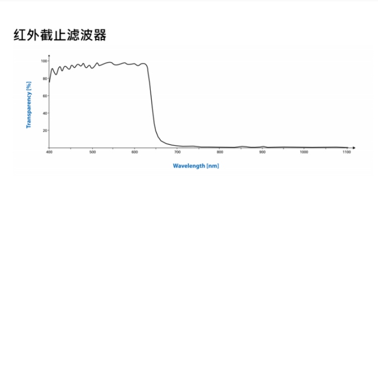 海康威视