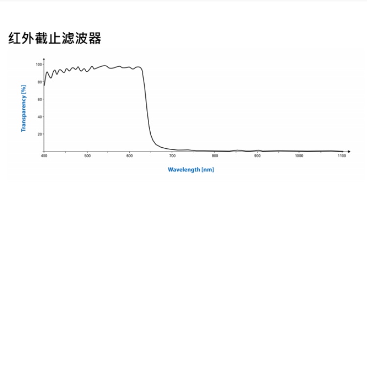 海康威视