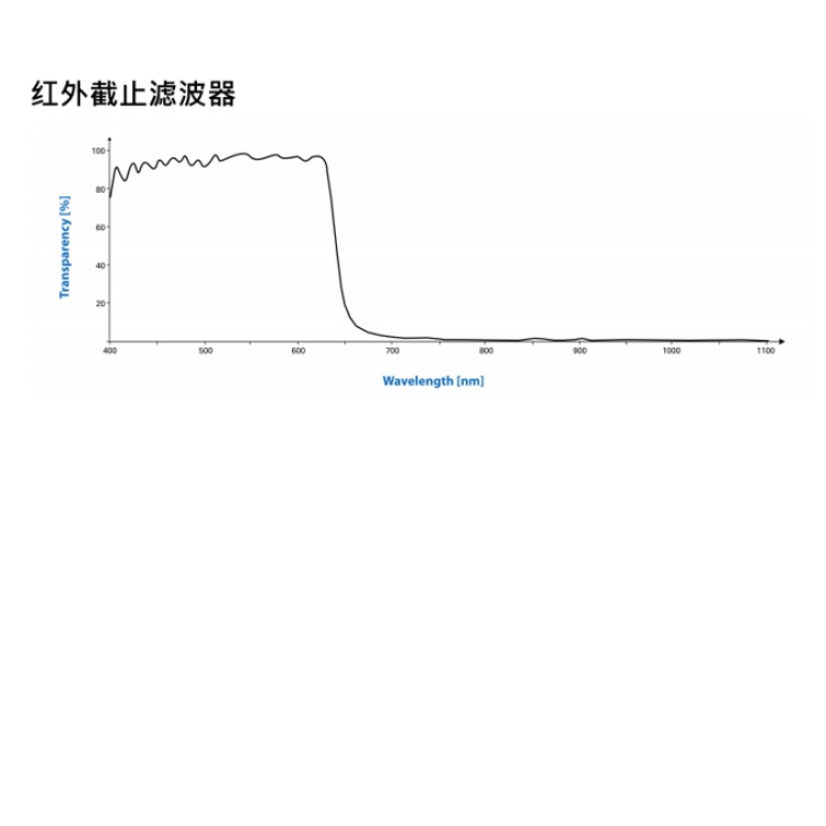 海康威视