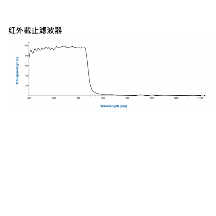 海康威视