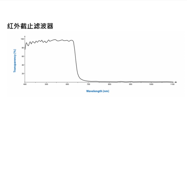 海康威视