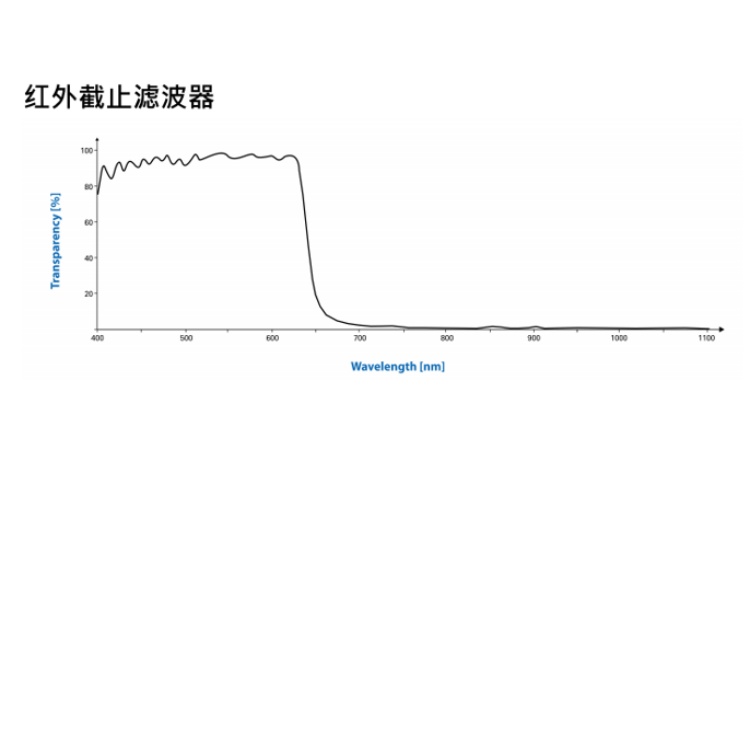 海康威视