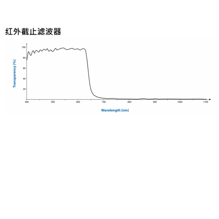 海康威视