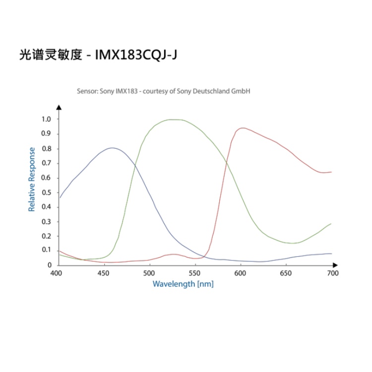 海康威视