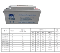 欧特保OTB蓄电池NP-X1265CH-12V12AH安防监控设备直流屏应急电源