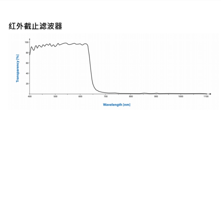 海康威视