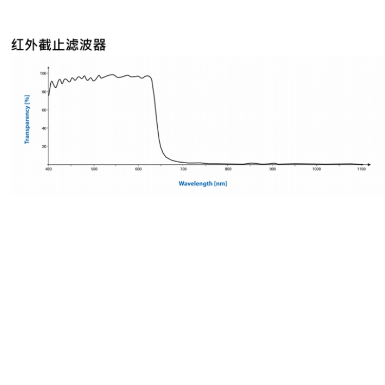 海康威视