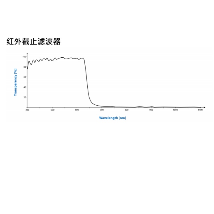 海康威视