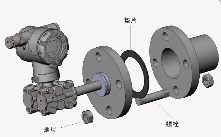 功率变送器 变送器批发 压力变送器pmc71