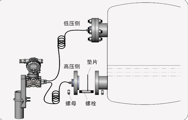 差压液位变送器 压差压力变送器 压力变送器控制变频器