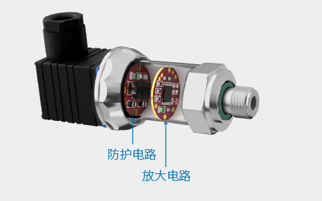 电容式压力变送器 压差式液位变送器 应变式压力变送器