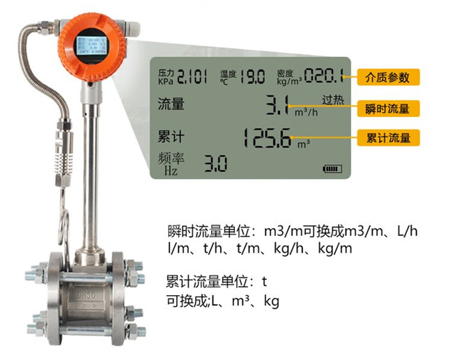 天然气流量计选型 分体式电磁流量计 泵流量计算公式