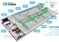 空调机组风管式循环恒温恒湿系统博物馆纪念馆专用空气处理设备