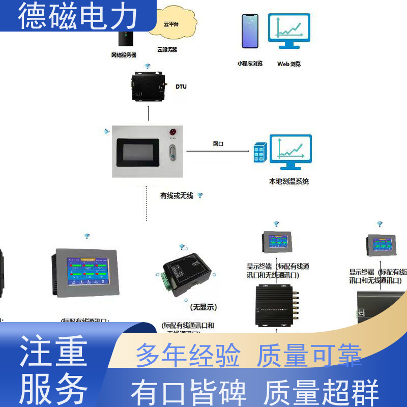 德磁电力 电容器开关柜 温度传感器 3路6通道厂家定制 可靠性高 