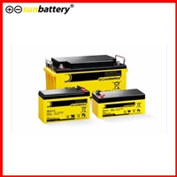 德国SUN Battery蓄电池SB12-24船舶通讯