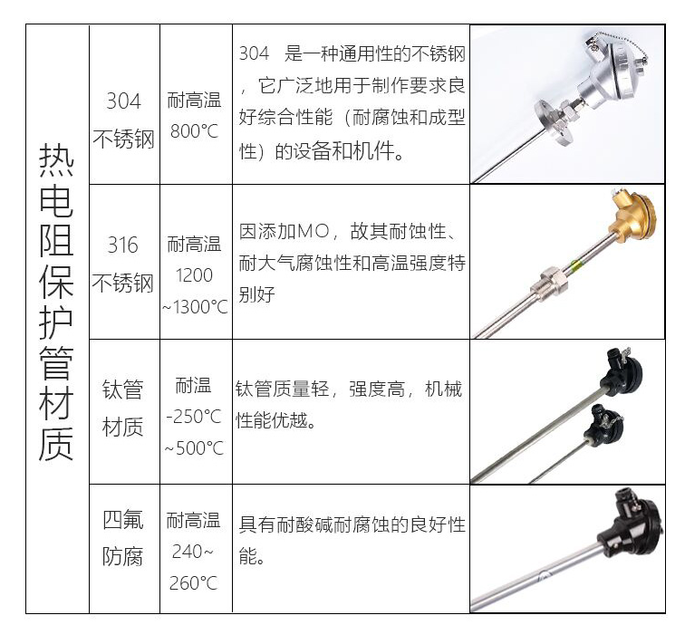 热电偶定标实验报告 热电偶量程 杭州热电阻