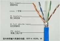 MSYV-50煤矿用阻燃射频同轴电缆