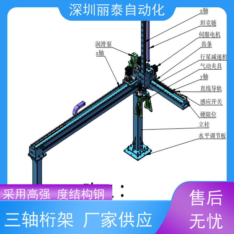 丽泰自动化 龙门码垛机 采用高强度结构钢  碳钢Q235钢材质