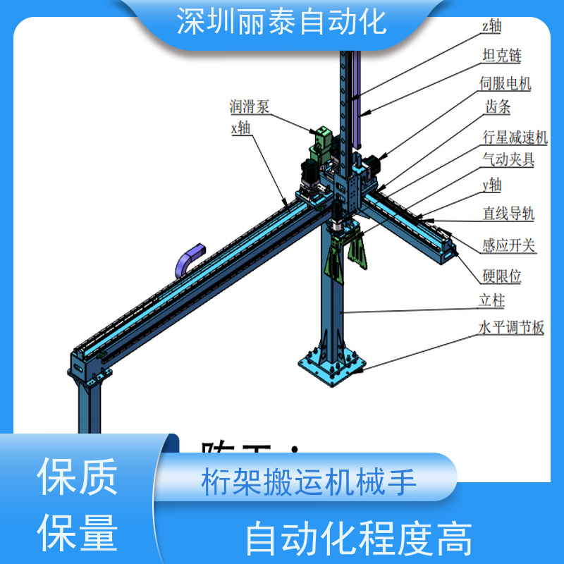 丽泰自动化 码垛桁架机械手 助力设备 人工辅助智能操控  伺服电动驱动