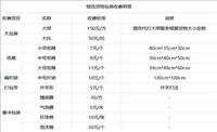 泉州到米泉搬家公司实时反馈全+境+到+达