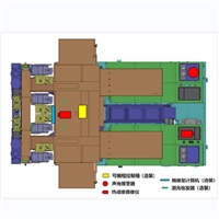 掘锚机/掘锚一体机电子围栏  综掘机 掘进工作面掘进装备电子围栏