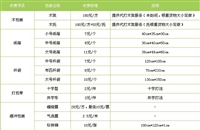 实时新闻:泉州到马尔康搬家公司实时跟进全+境+到+达