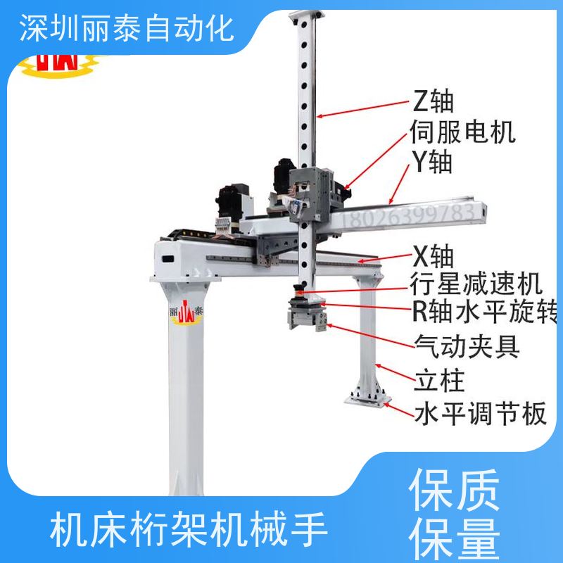 丽泰自动化 桁架机械手 助力设备 人工辅助智能操控  伺服电动驱动