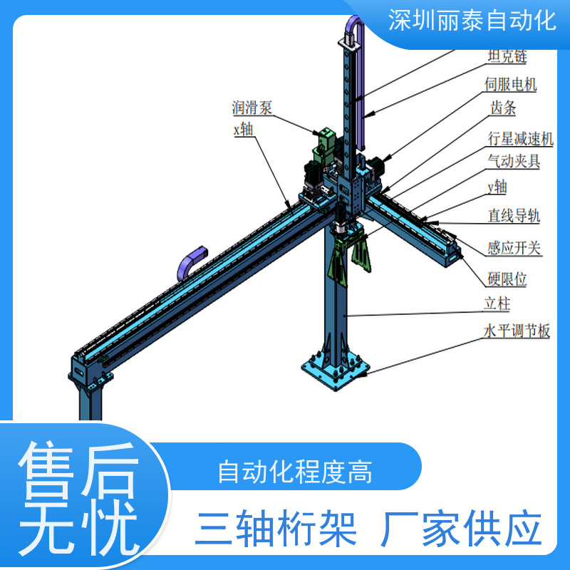 丽泰自动化 龙门码垛机 重载直线模组 断气保护 操作简单  