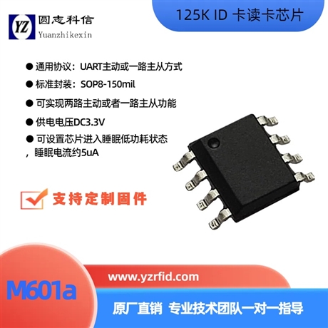 ROHS2.0 圆志读卡芯片M601ax