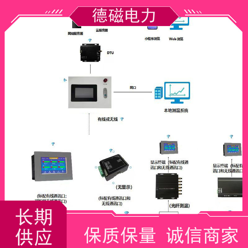 德磁电力 断路器触头 光纤测温  电缆中间接头温度监测 规格齐全