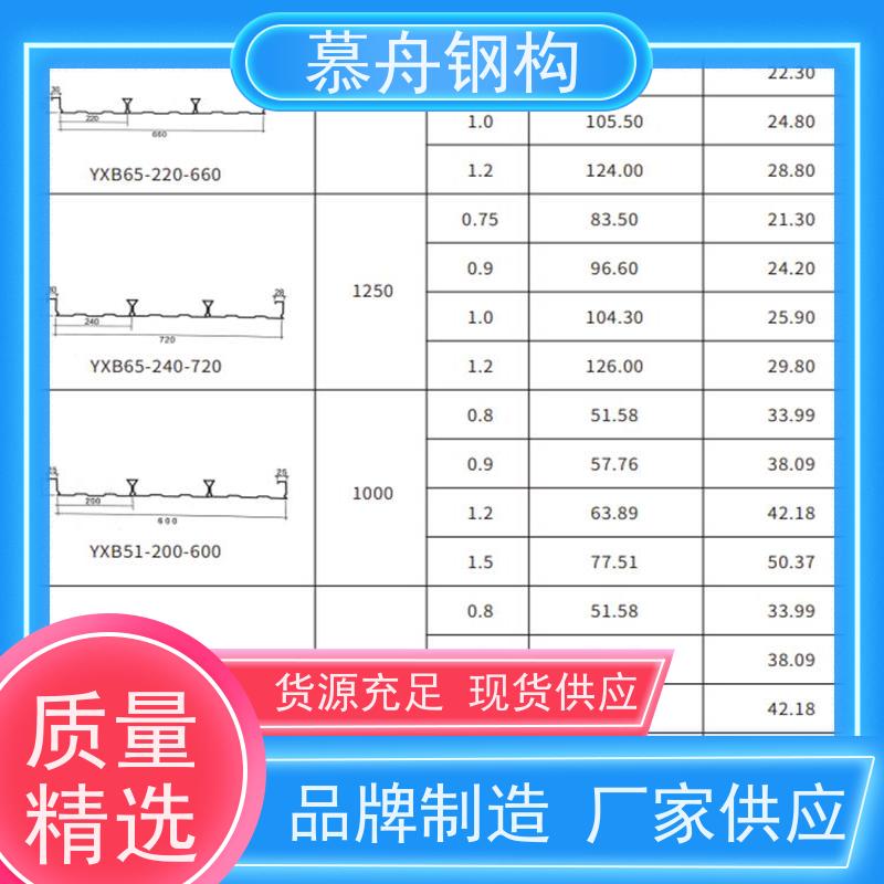 慕舟钢构 闭口楼承板厂家 建筑钢材外墙工程 耐火性能优异  可放心选择