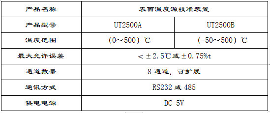 UT2500表面温度源校准装置