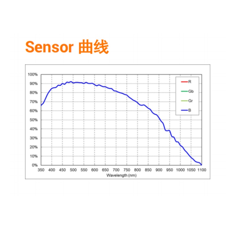 海康威视