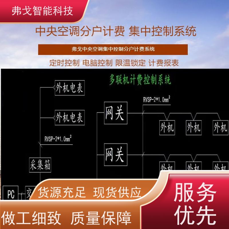 弗戈智能科技 东芝中央空调计费系统方式  实时监测空调能耗  节能管理计费准确