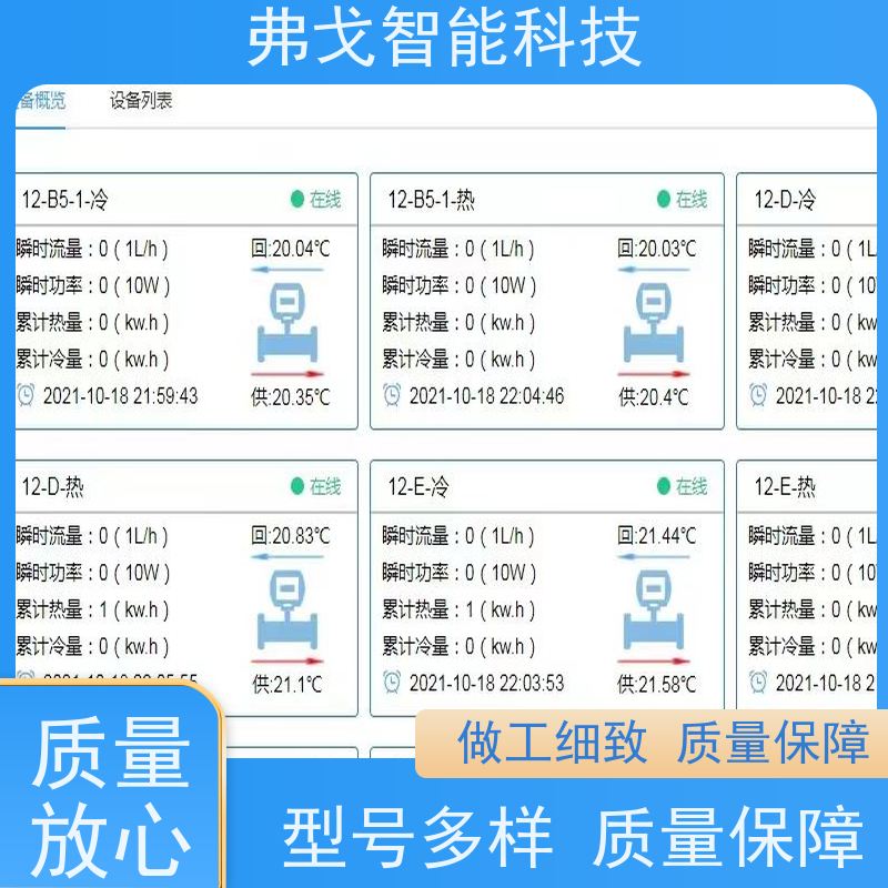 弗戈智能科技 松下中央空调分户计量系统  实时监测空调能耗  全国免邮 支持定制