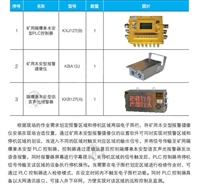 溜煤眼上口或下部设备 带式输送机处 设定预警及停机区域 电子围栏