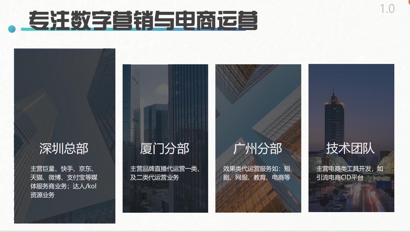亳州 信息流代运营 广告到底怎么做 业务联系方式