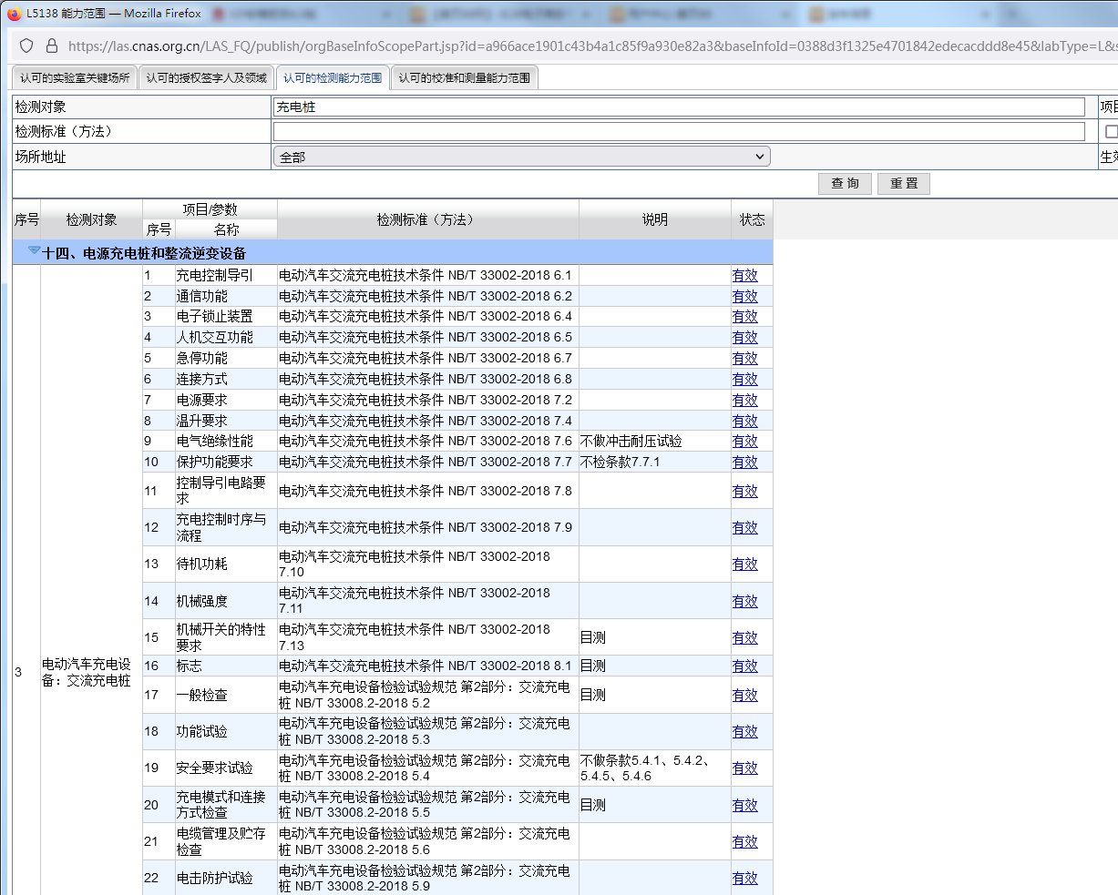 声级计检定，充电桩检测/检定，在线固定污染源校准