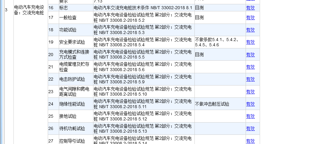 声级计检定，充电桩检测/检定，在线固定污染源校准