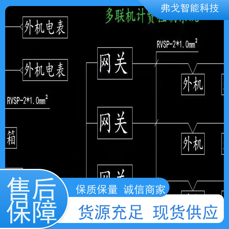 弗戈智能科技 海尔空调分户计费系统  实时监测空调能耗  2024年新上市