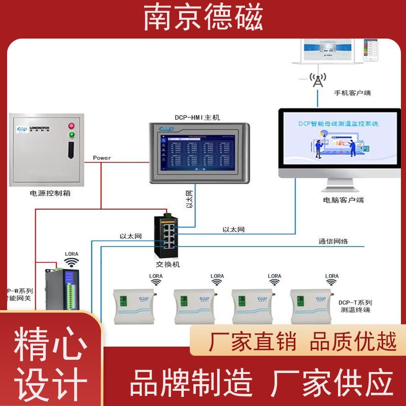 德磁电力 太阳能电池 智能监控单元 实时在线 界面友好