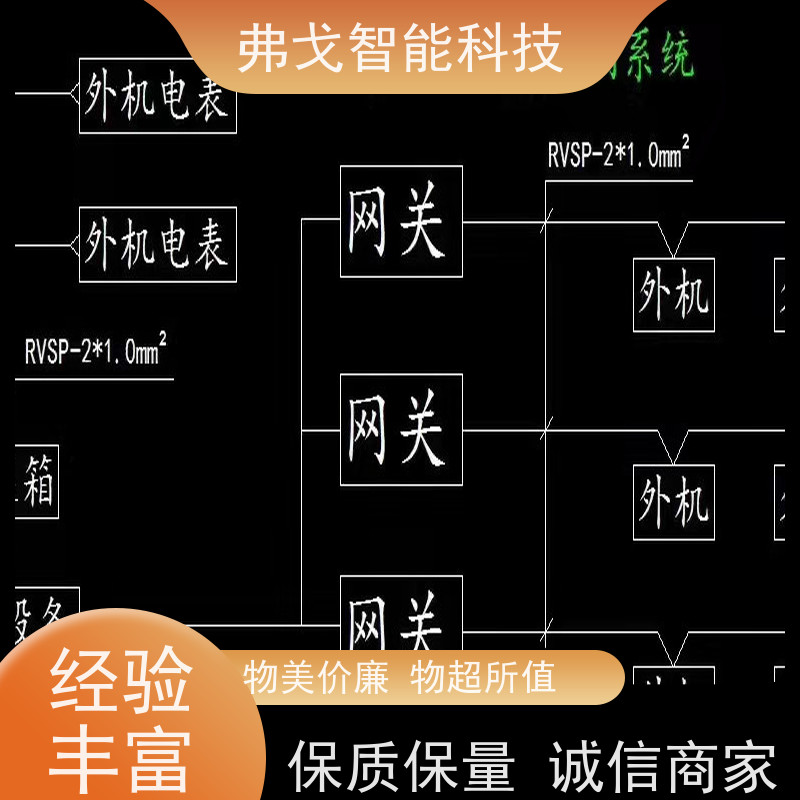 弗戈智能科技 海尔中央空调分户计费               实时监测空调能耗  全国免邮 支持定制