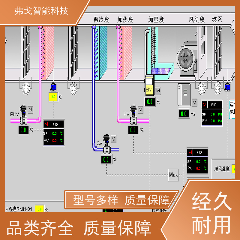 弗戈智能科技 大金中央空调分户计量系统                     实时监测空调能耗  操作步骤 使用方法