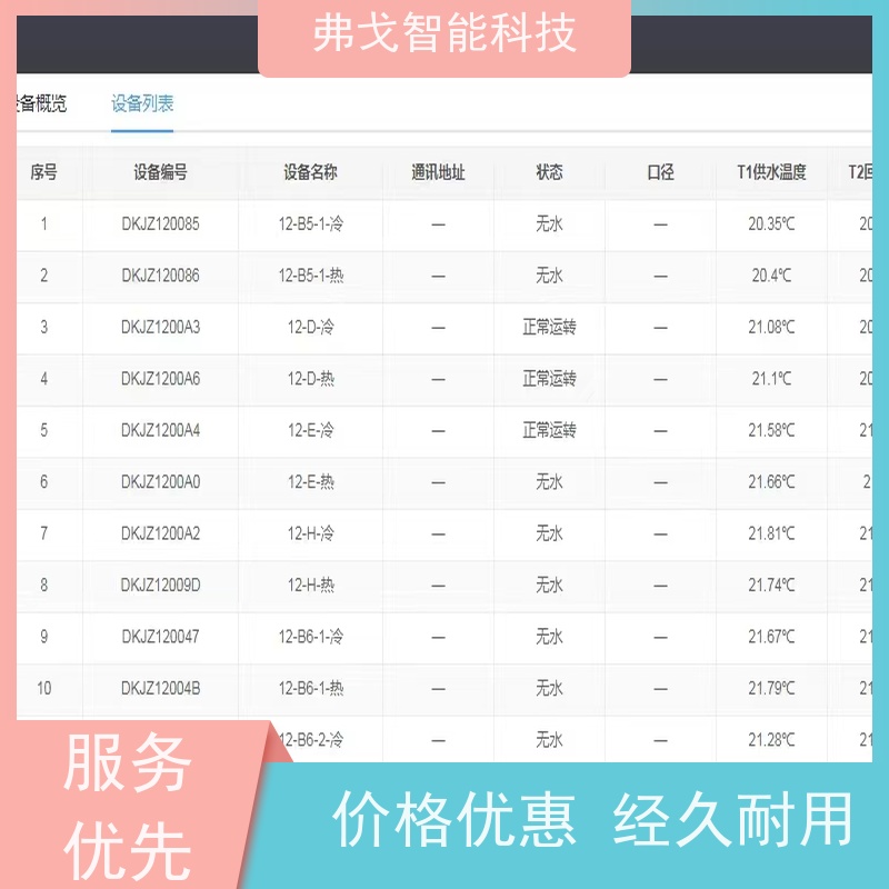 弗戈智能科技 海信空调集中控制系统  实时监测空调能耗  上门安装 省时省工