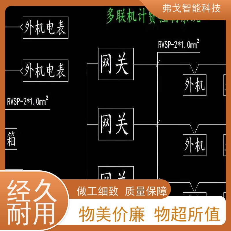 弗戈智能科技 海信中央空调计费系统厂家       实时监测空调能耗  支持定制上门安装