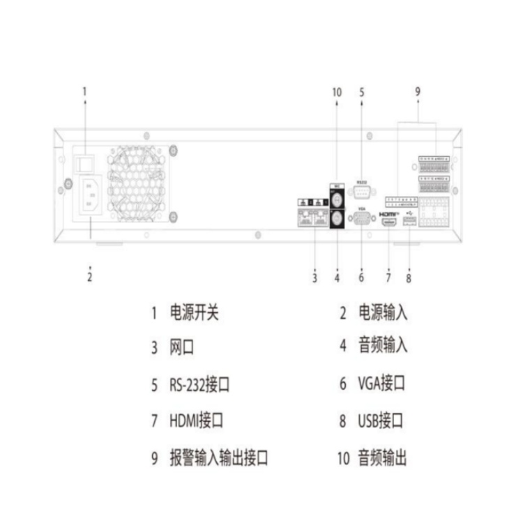 海康威视